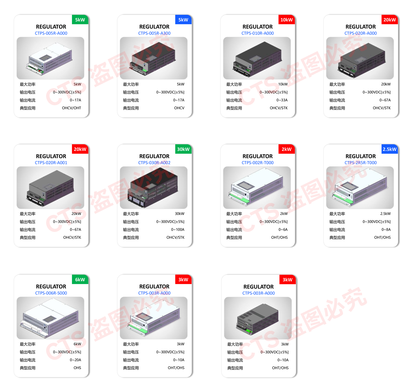 2、Regulator Unit接收端.jpg 2、Regulator Unit接收端.jpg